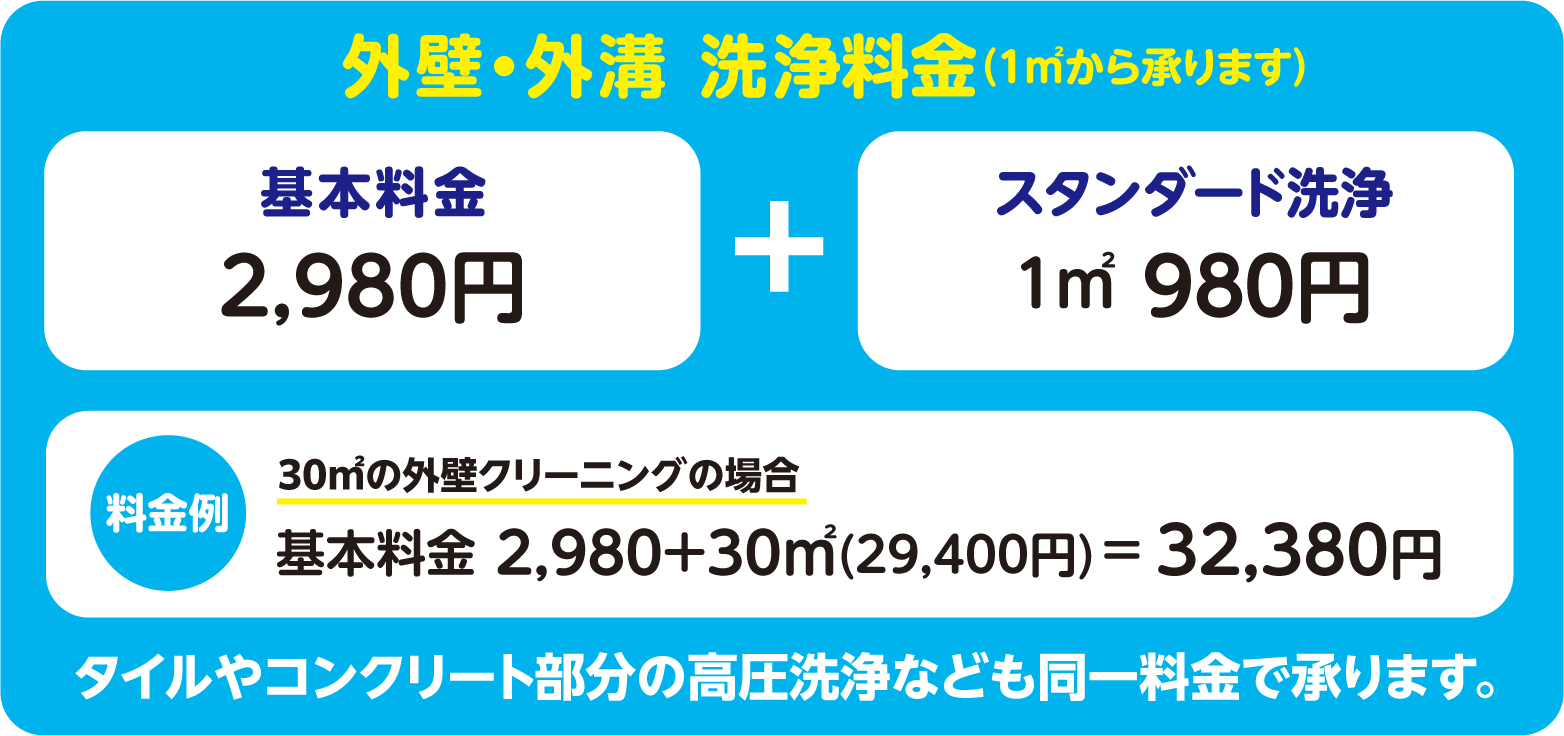 料金表